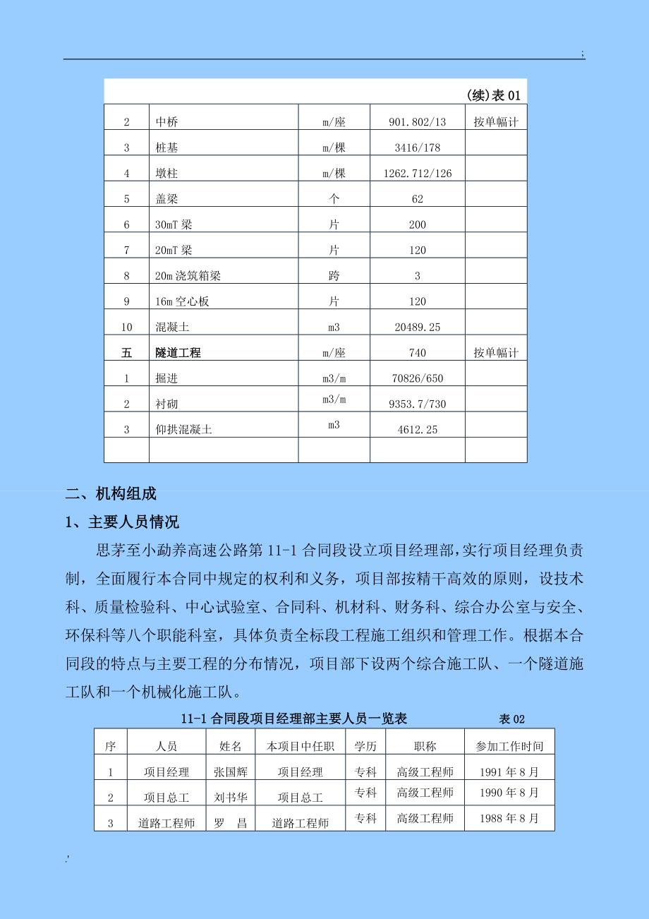 111公路工程施工总结报告_第3页