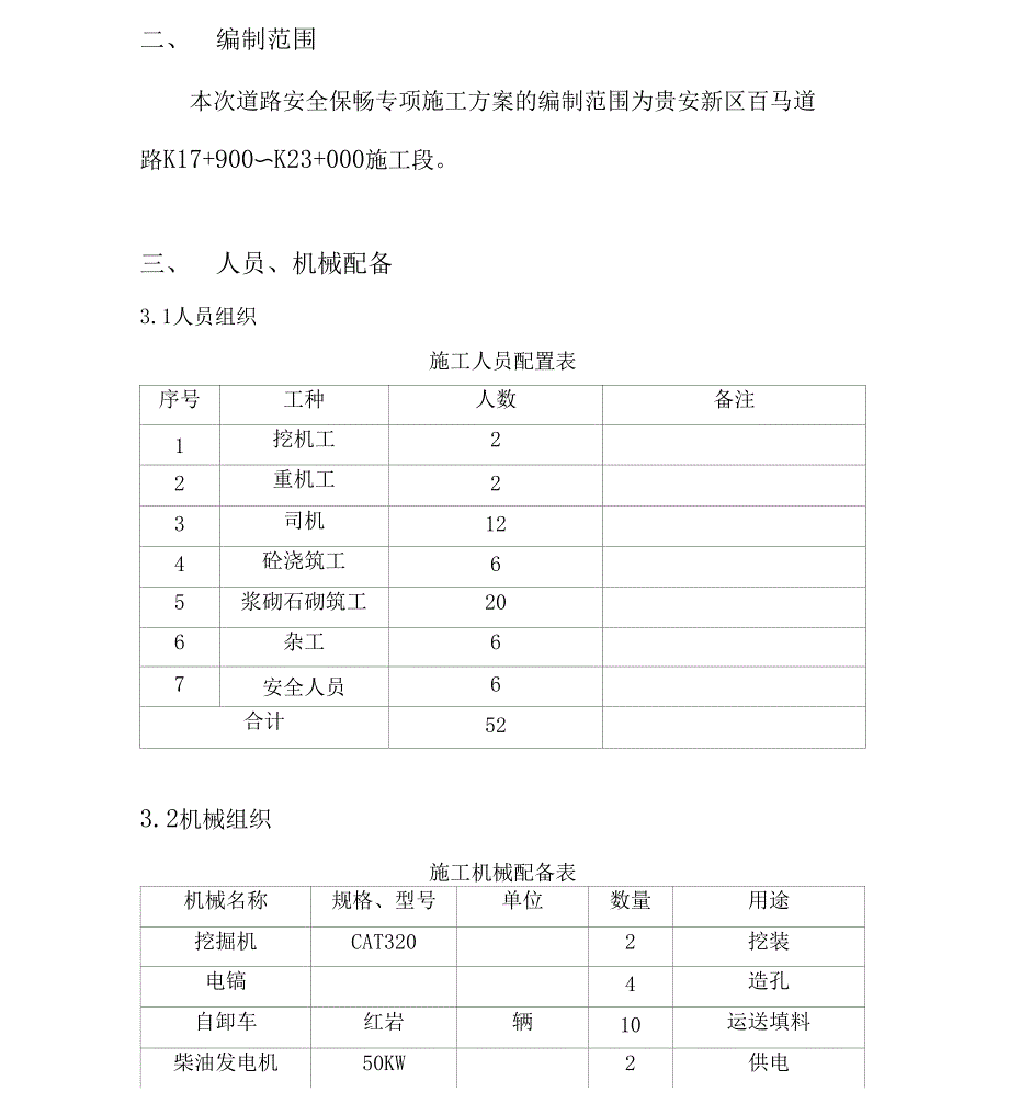 施工保畅措施综述_第4页