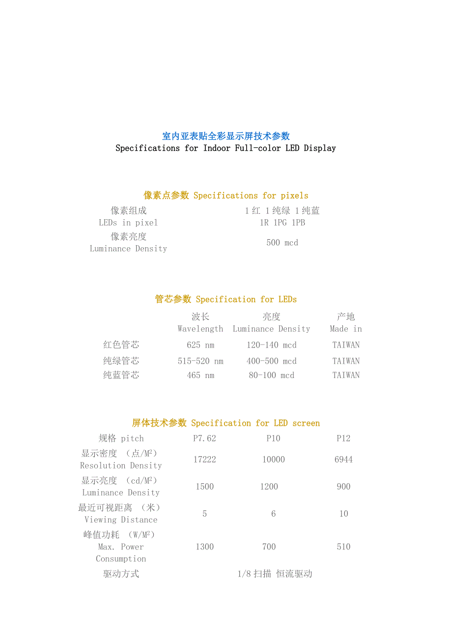 室内亚表贴全彩.doc_第2页