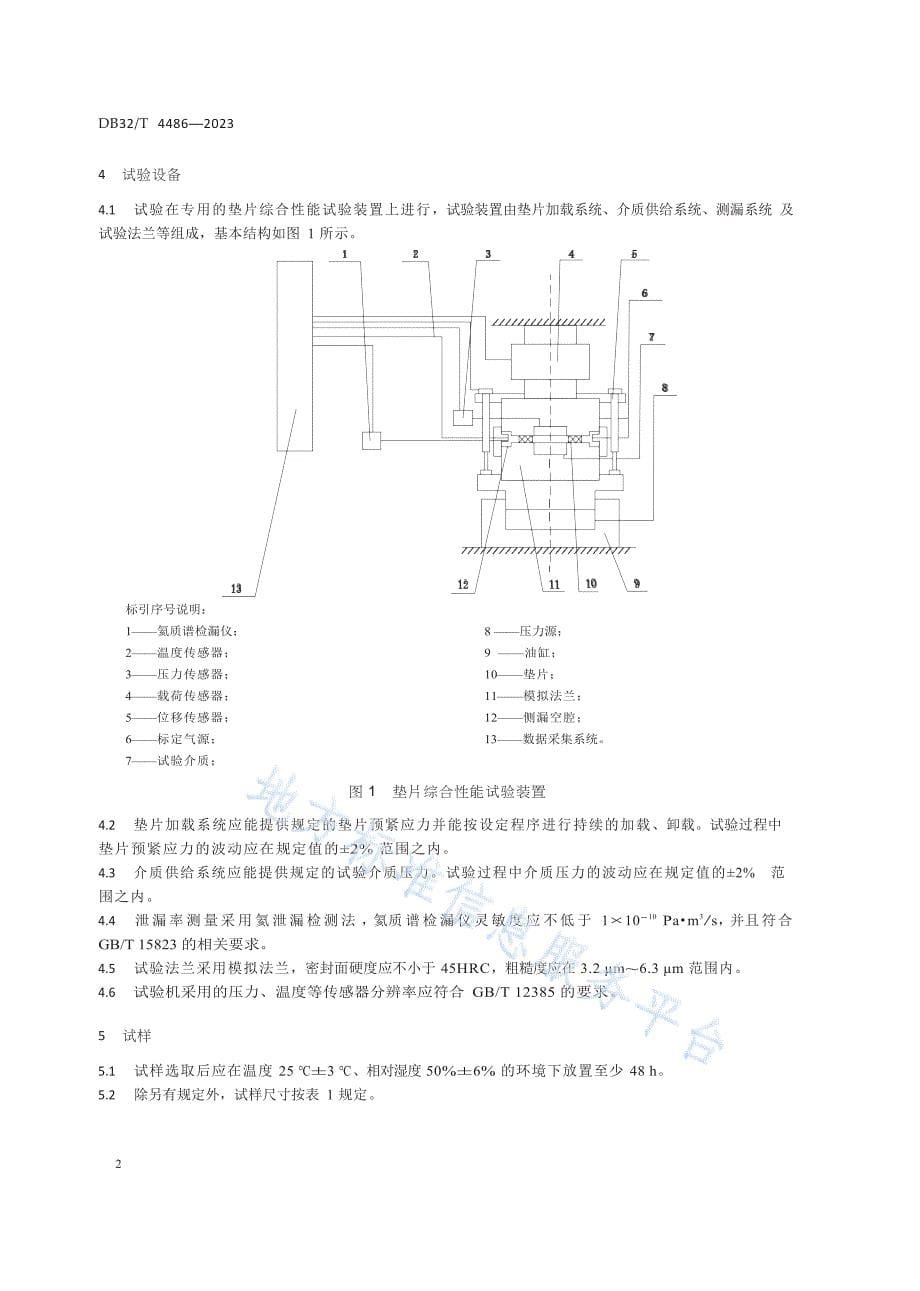 DB32／T+4486-2023+基于泄漏率的垫片系数和比压力测试方法_第5页