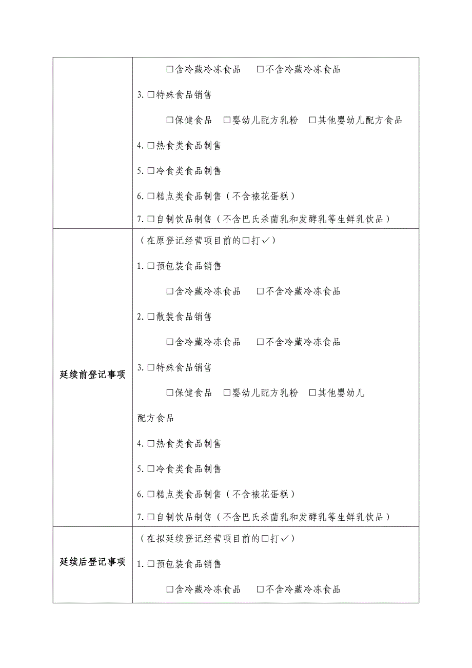 河南省小经营店登记表_第3页