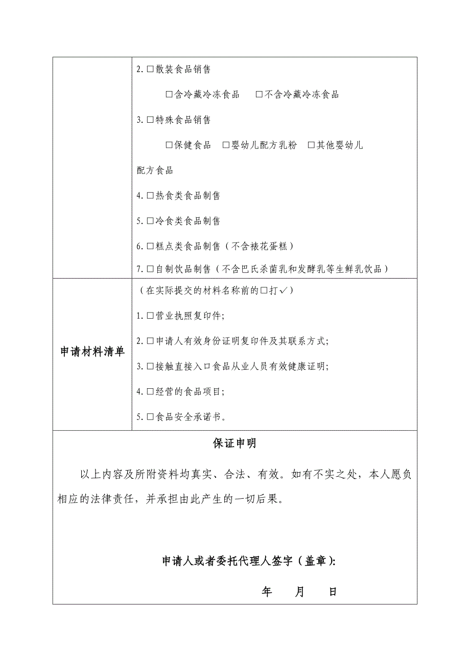 河南省小经营店登记表_第4页