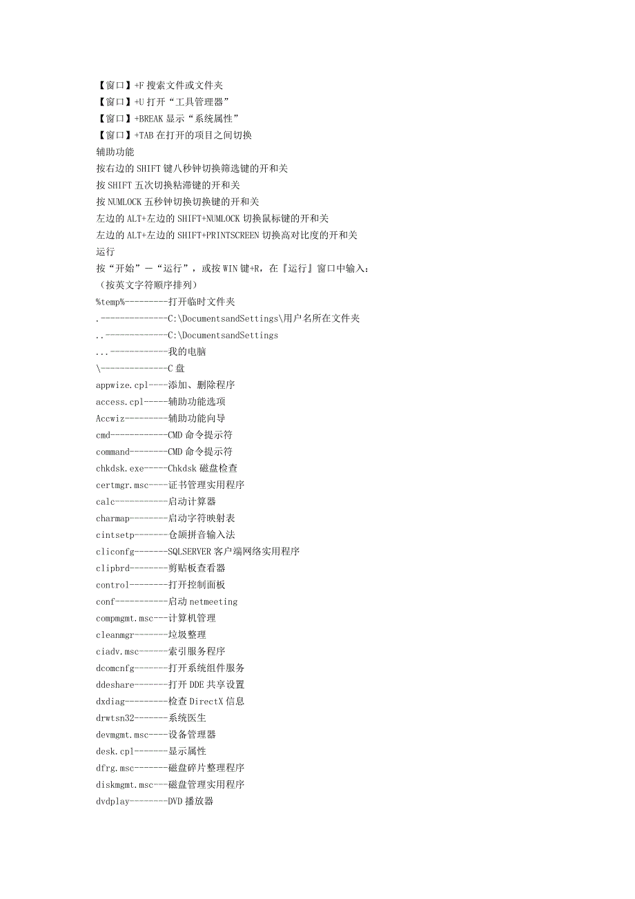 键盘功能大全.doc_第3页