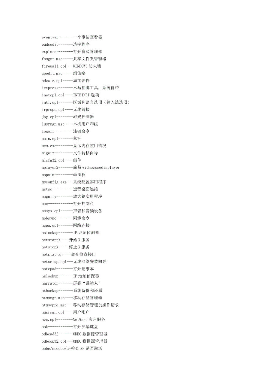 键盘功能大全.doc_第4页