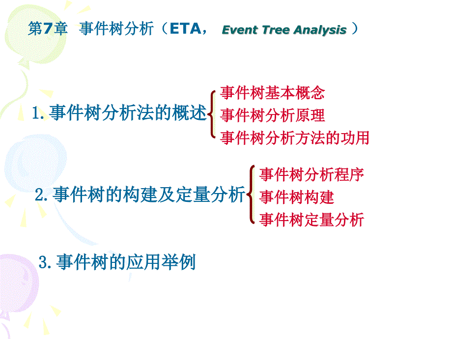 安全系统工程课件07事件树分析_第1页