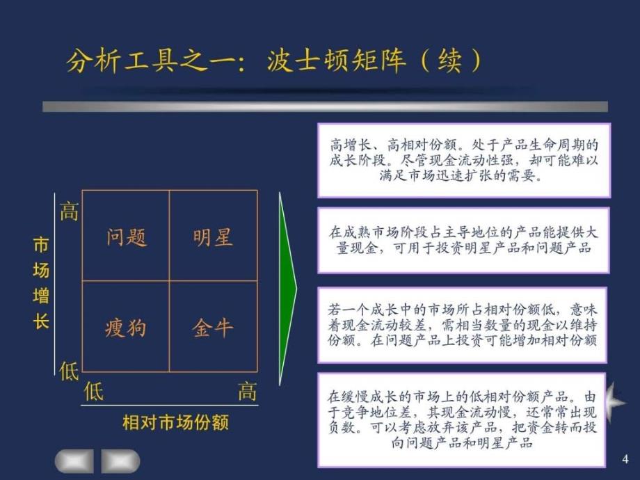 咨询顾问常用分析工具与方法培训-战略_第4页