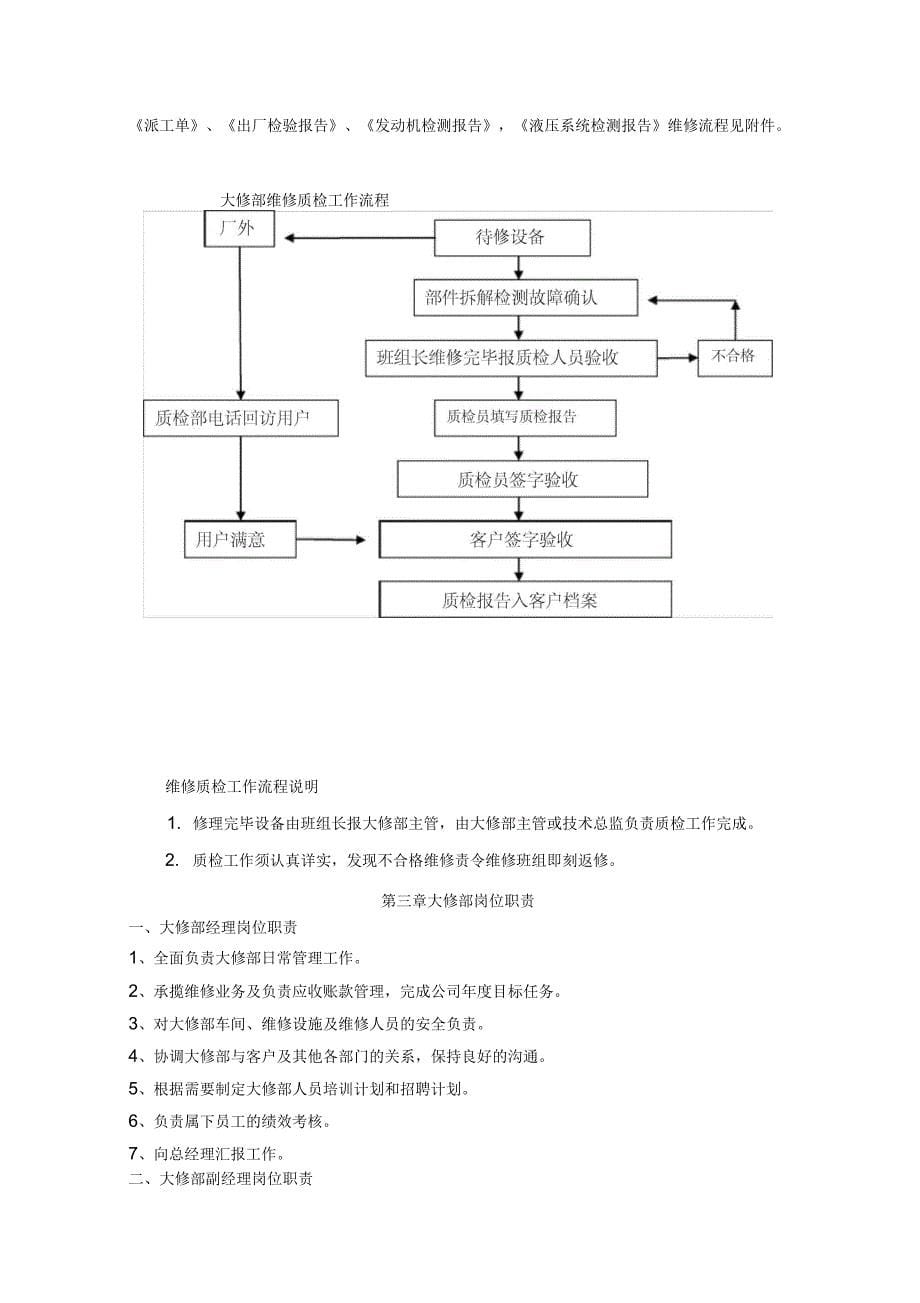 服务部管理制度_第5页