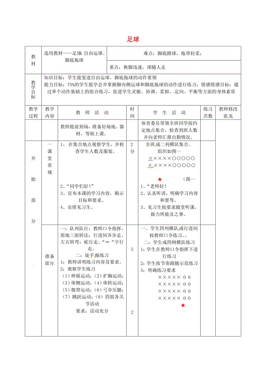 初中体育足球教案2_第1页