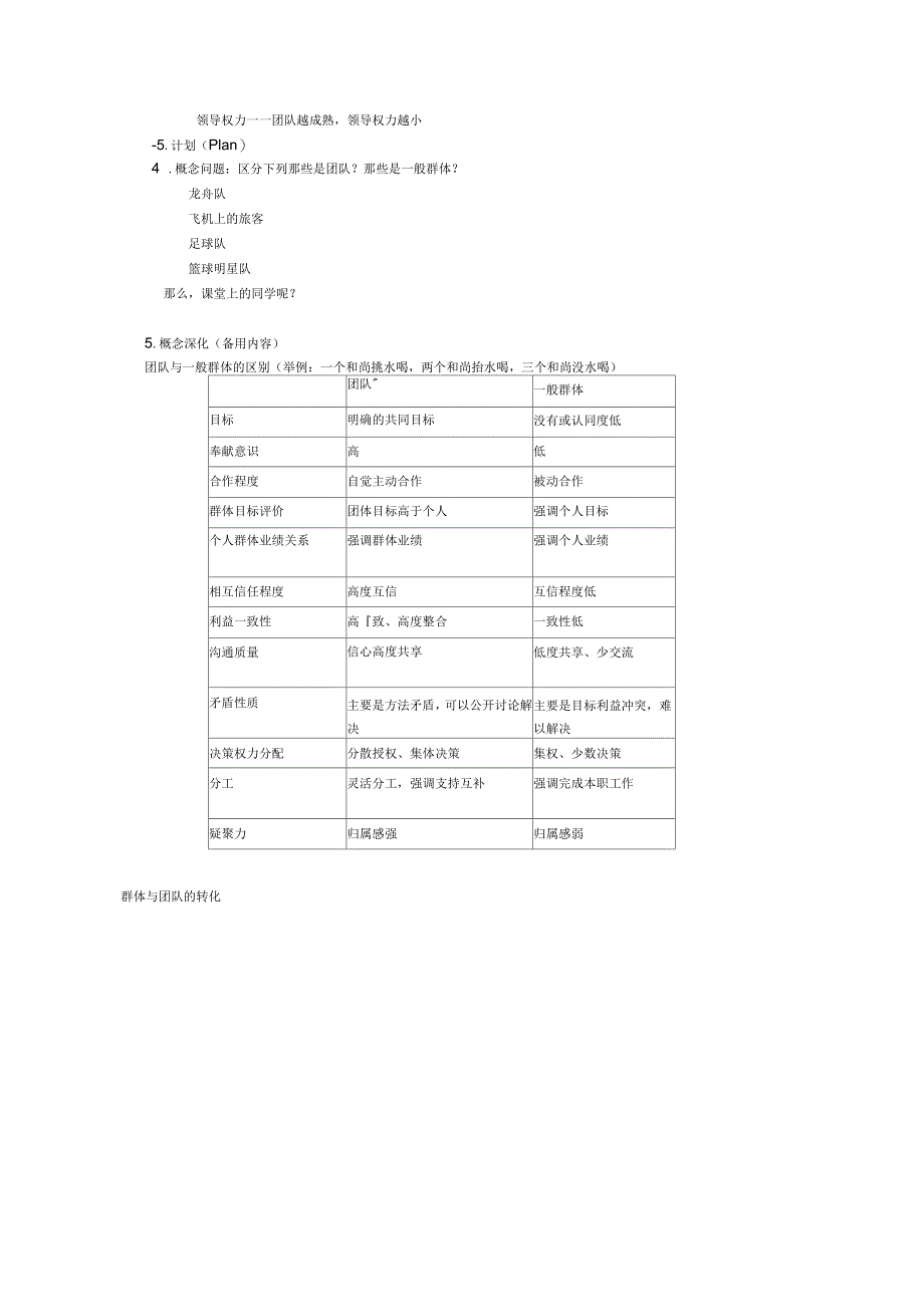 团队合作与管理_第2页