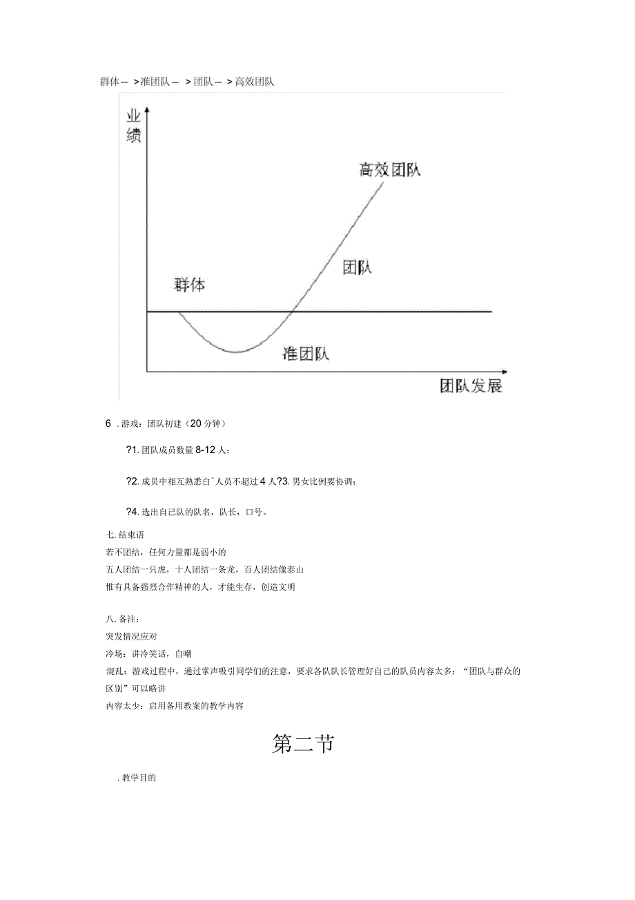 团队合作与管理_第3页