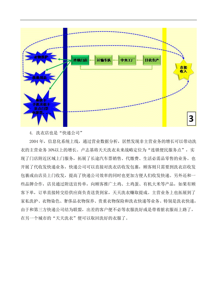 洗衣店的商业模式进化和创新.doc_第4页