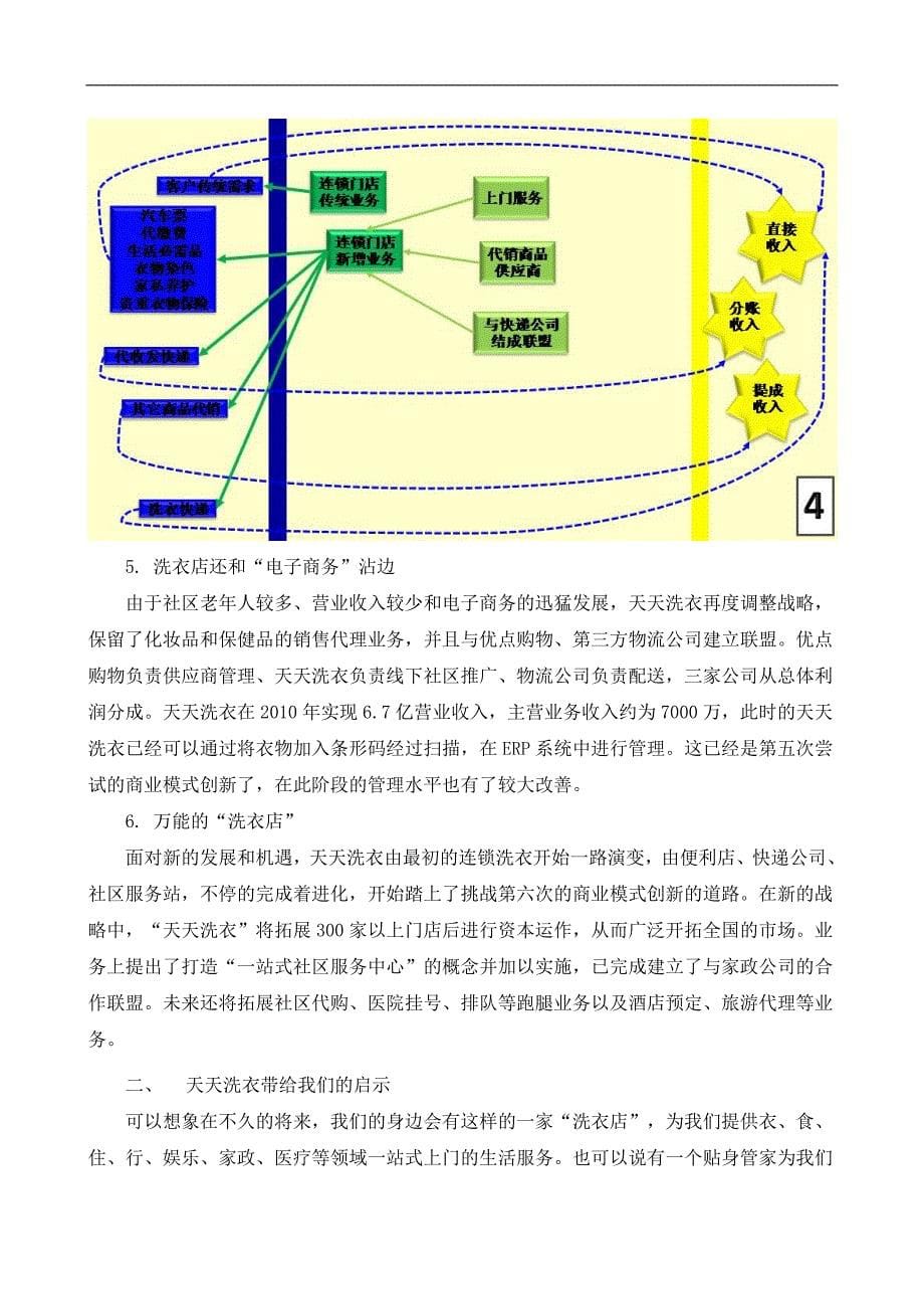 洗衣店的商业模式进化和创新.doc_第5页