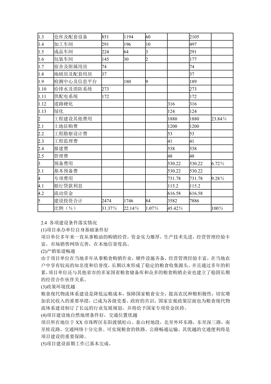 XX粮库建设项目资金申请报告_第4页