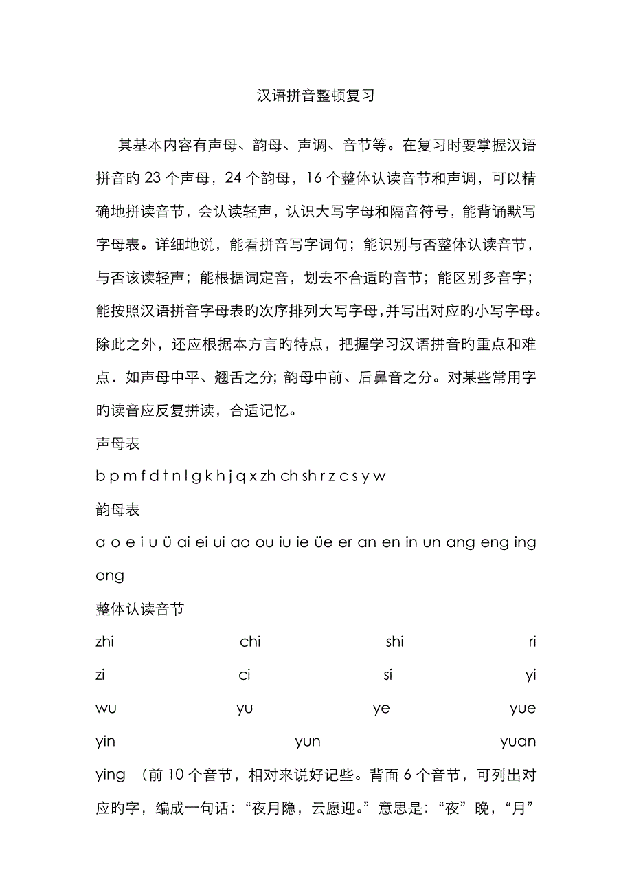 汉语拼音整理复习_第1页
