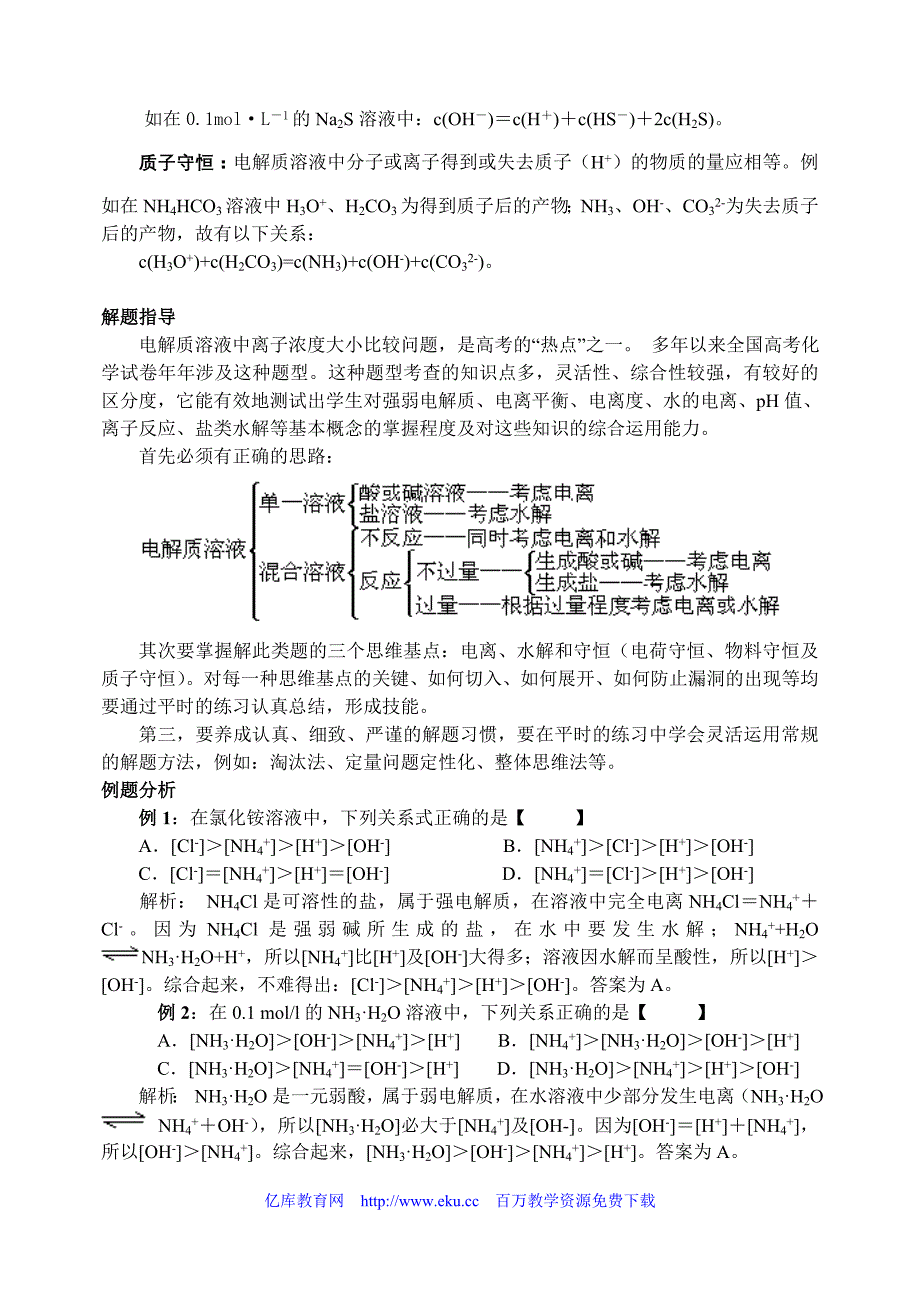 高二化学溶液中离子浓度大小比较专题.doc_第2页