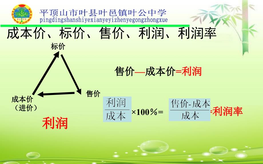 5.4打折销售课件_第3页