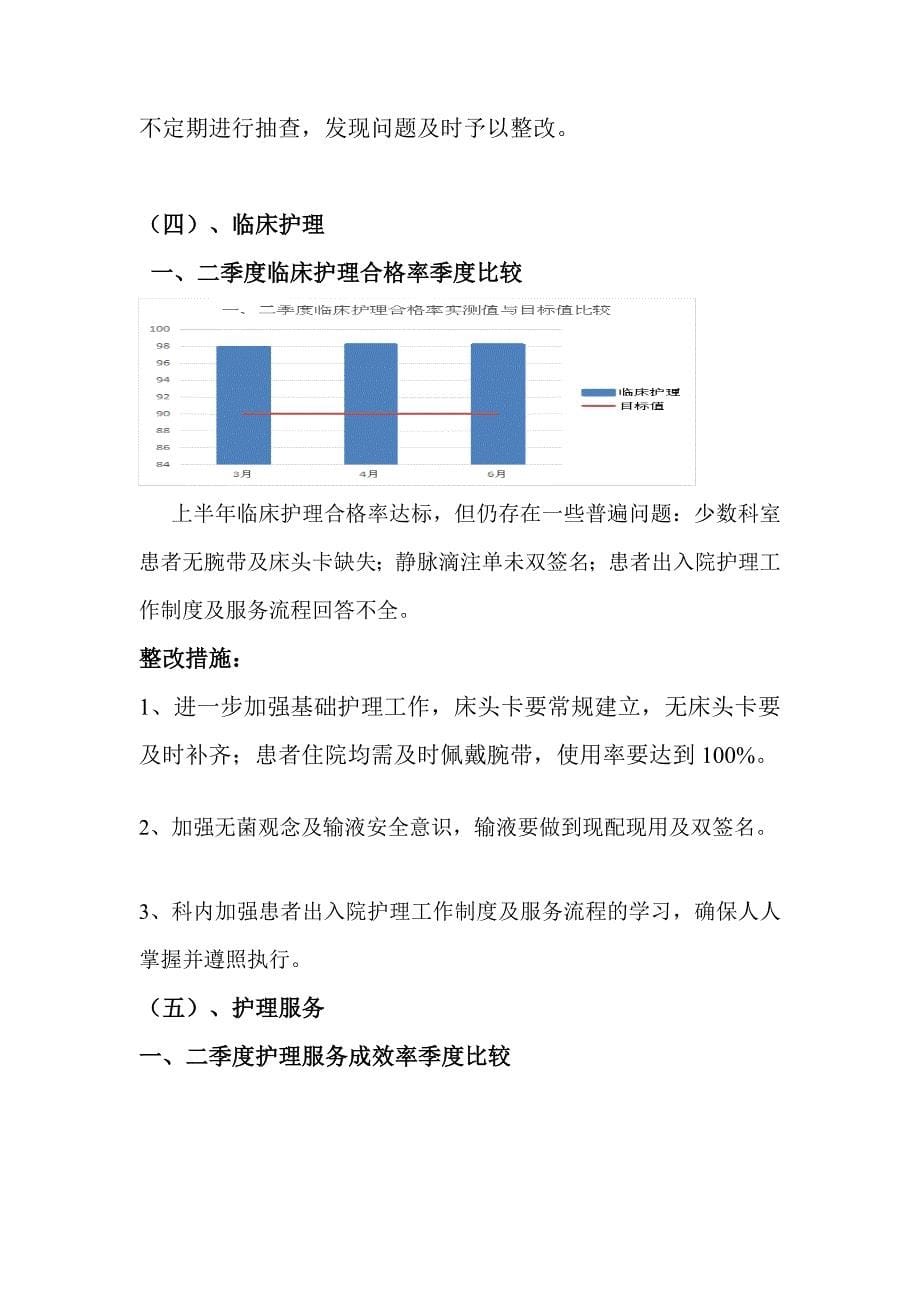 精品专题资料（2022-2023年收藏）护理质量汇总分析持续改进报告_第5页