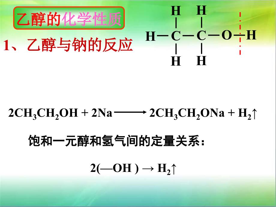 《高一化学乙醇》PPT课件_第4页