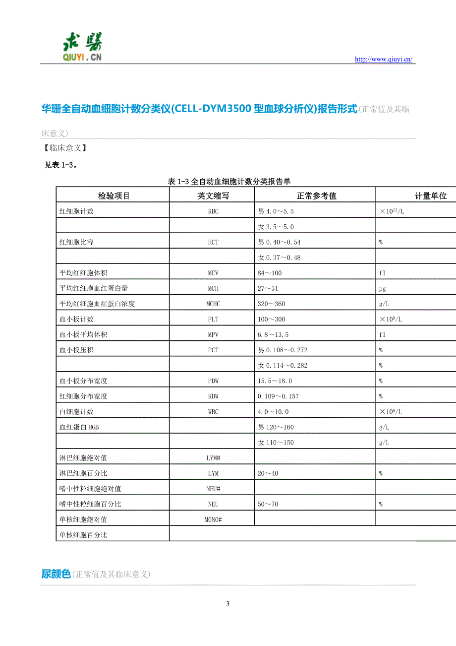 治疗儿童系统性红斑狼疮(SLE)需要做哪些化验检查.doc_第3页