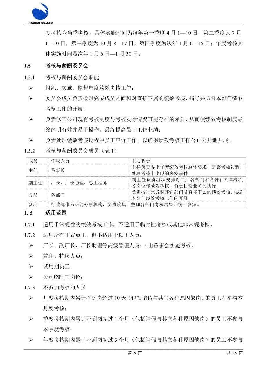 XX化工有限公司绩效管理(试行版).doc_第5页