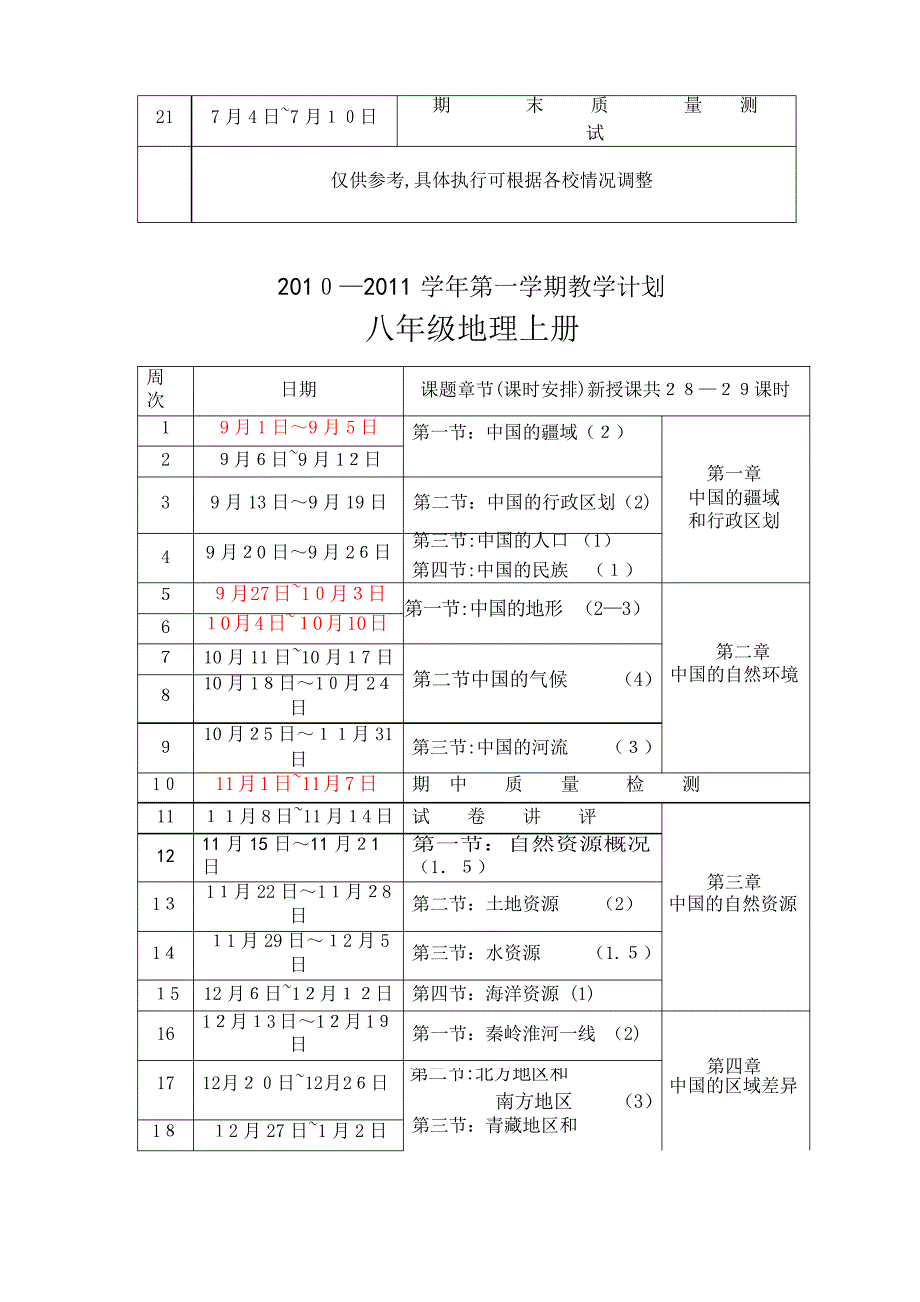 初中地理下学期课时进度安排七年级_第3页