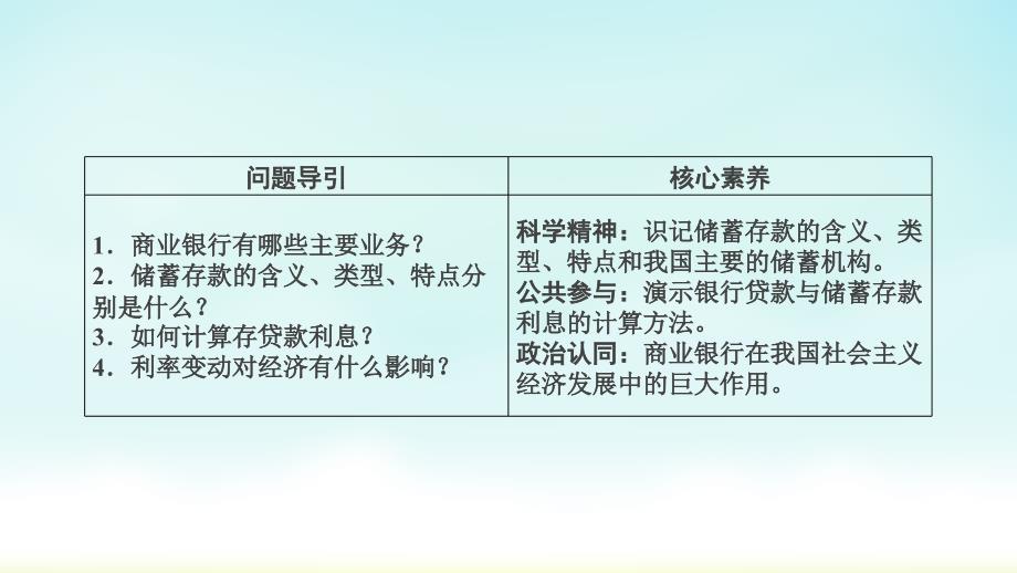 2020人教版政治必修一-第6课-第1框课件_第4页