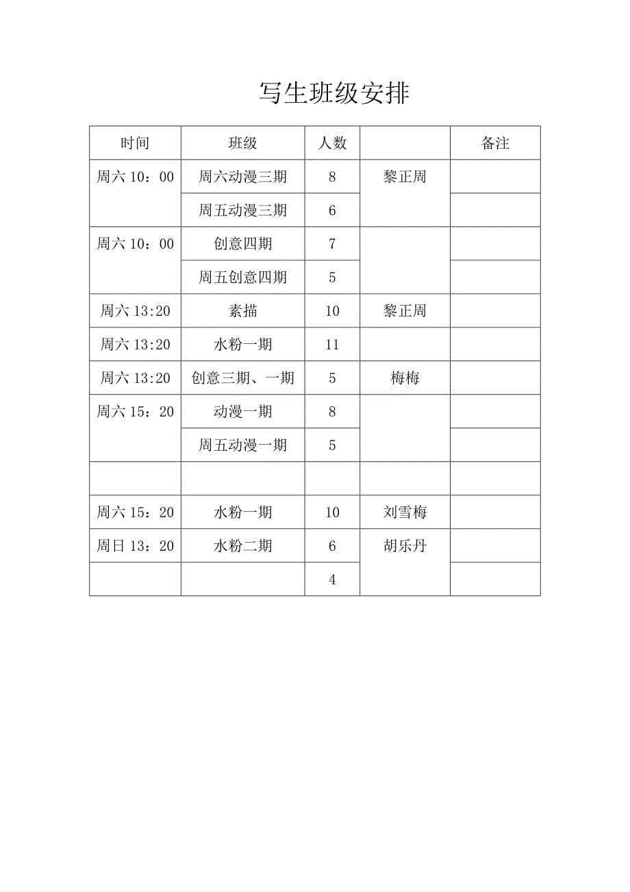 美术户外写生计划.doc_第5页