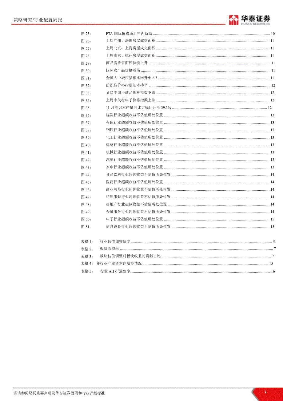 第四十九周行业配置周报：行业收益来自盈利还是估值1218_第3页
