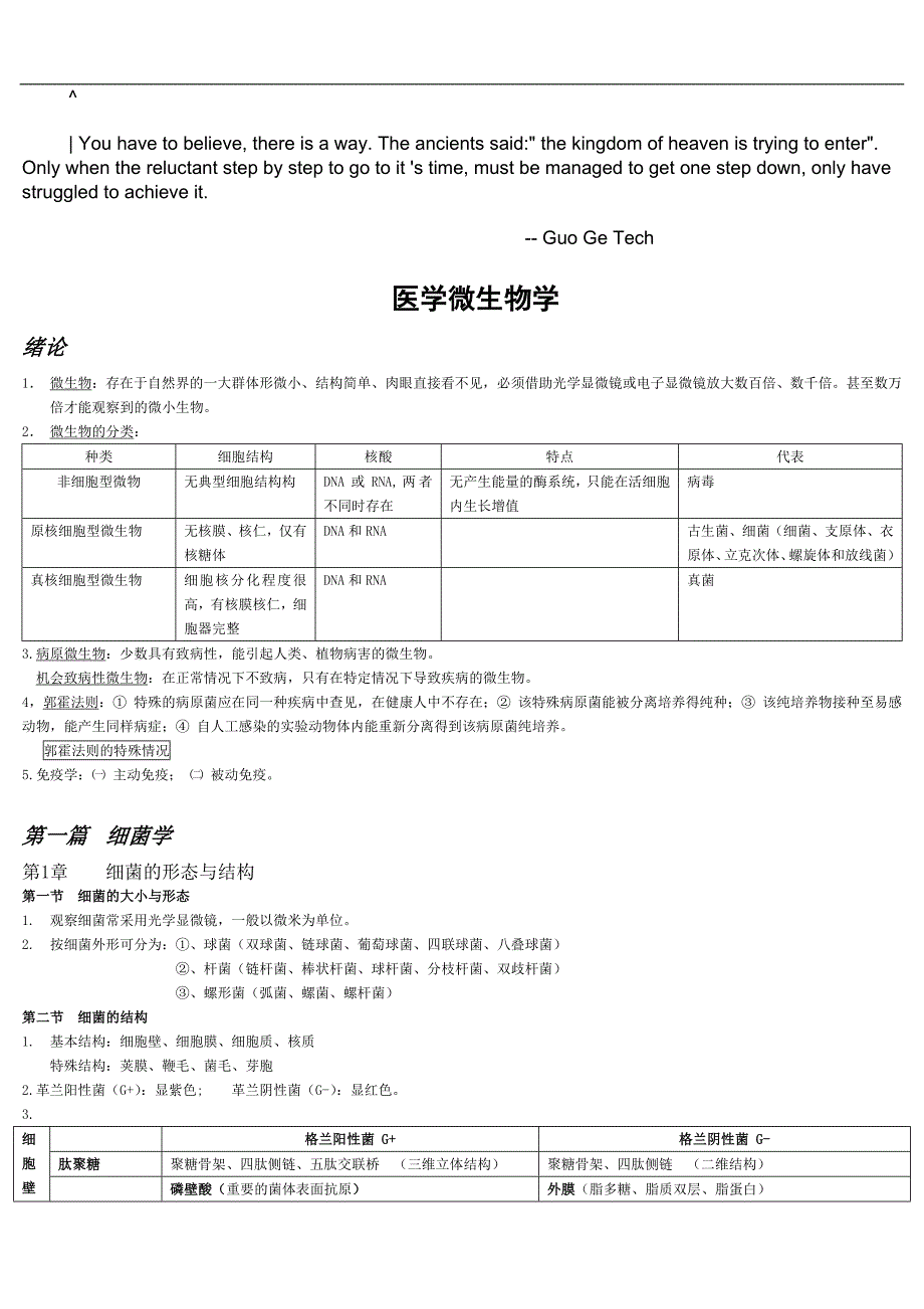 eboiheg医学_微生物学_总结(免费).doc_第1页