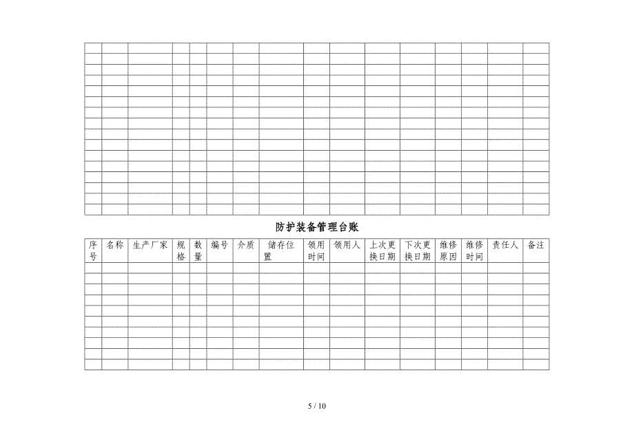 应急救援器材台账_第5页