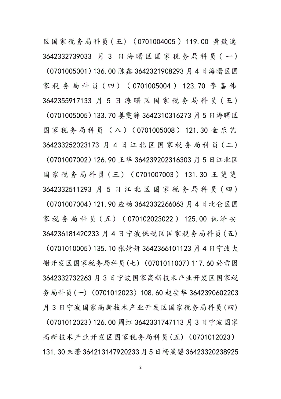 2023年浙江宁波国家税务局系统国家公务员面试递补人员公告国家公务员税务局待遇.docx_第2页