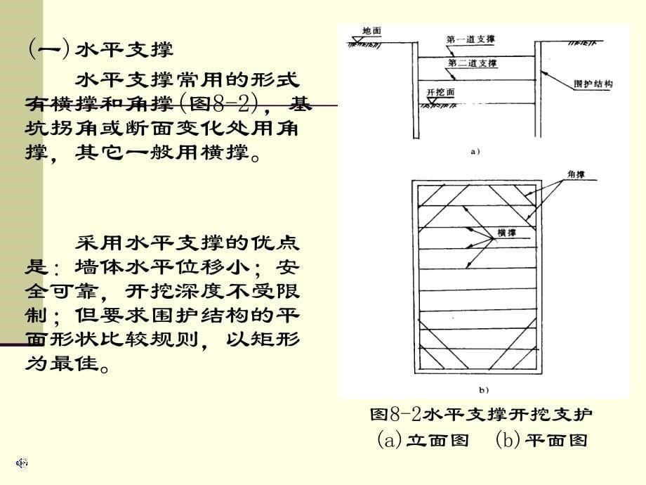 浅埋隧道施工_第5页