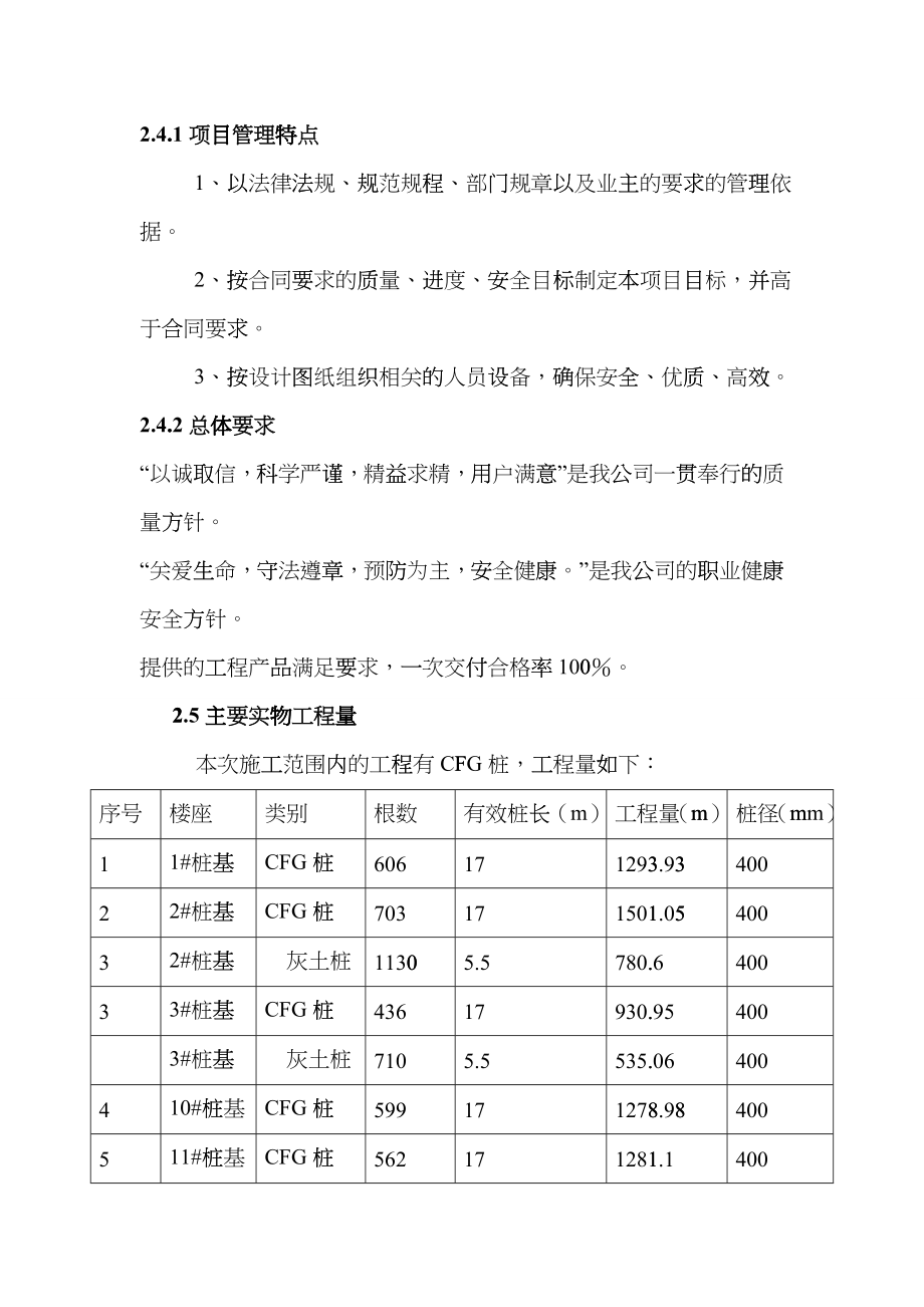 太原某地产茉莉公馆项目桩基施工组织设计(修改)glew_第4页