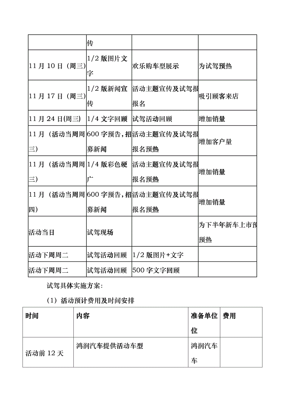 XXXX年柳州鸿润汽车4S店月份活动计划_第2页