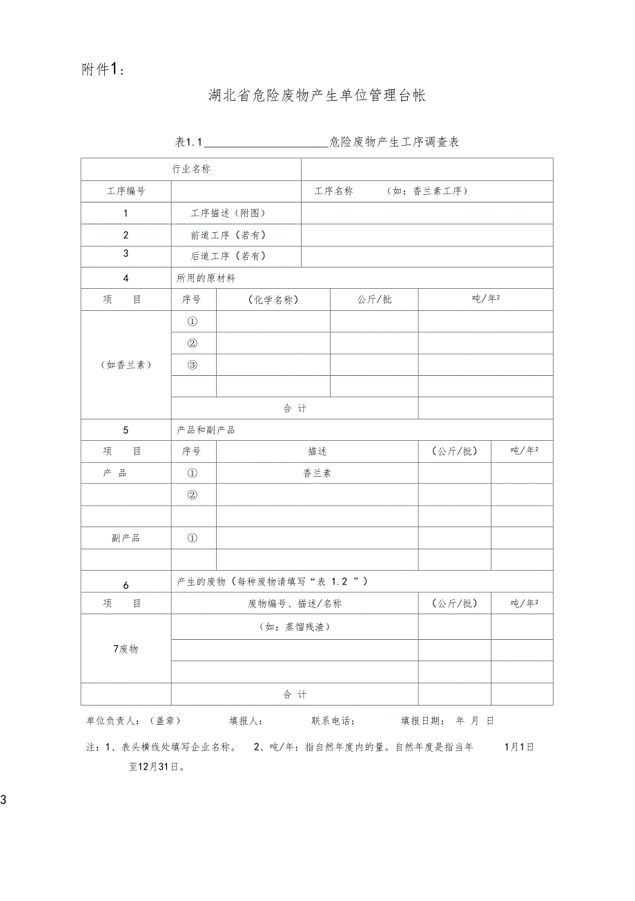 危废产生单位管理_第1页