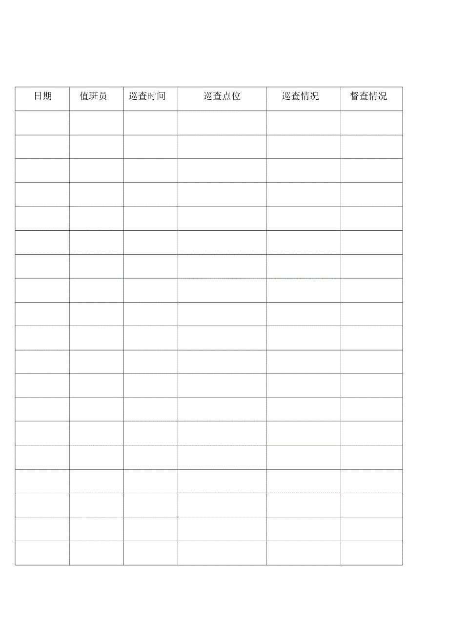 值班巡逻检查情况登记表格_第5页