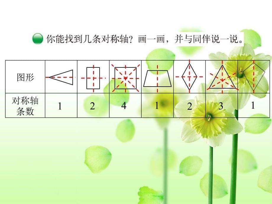 北师大版小学数学五年级上册期末复习课件ppt下载2_第5页