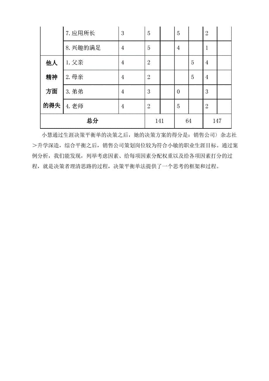 决策平衡单法_第5页