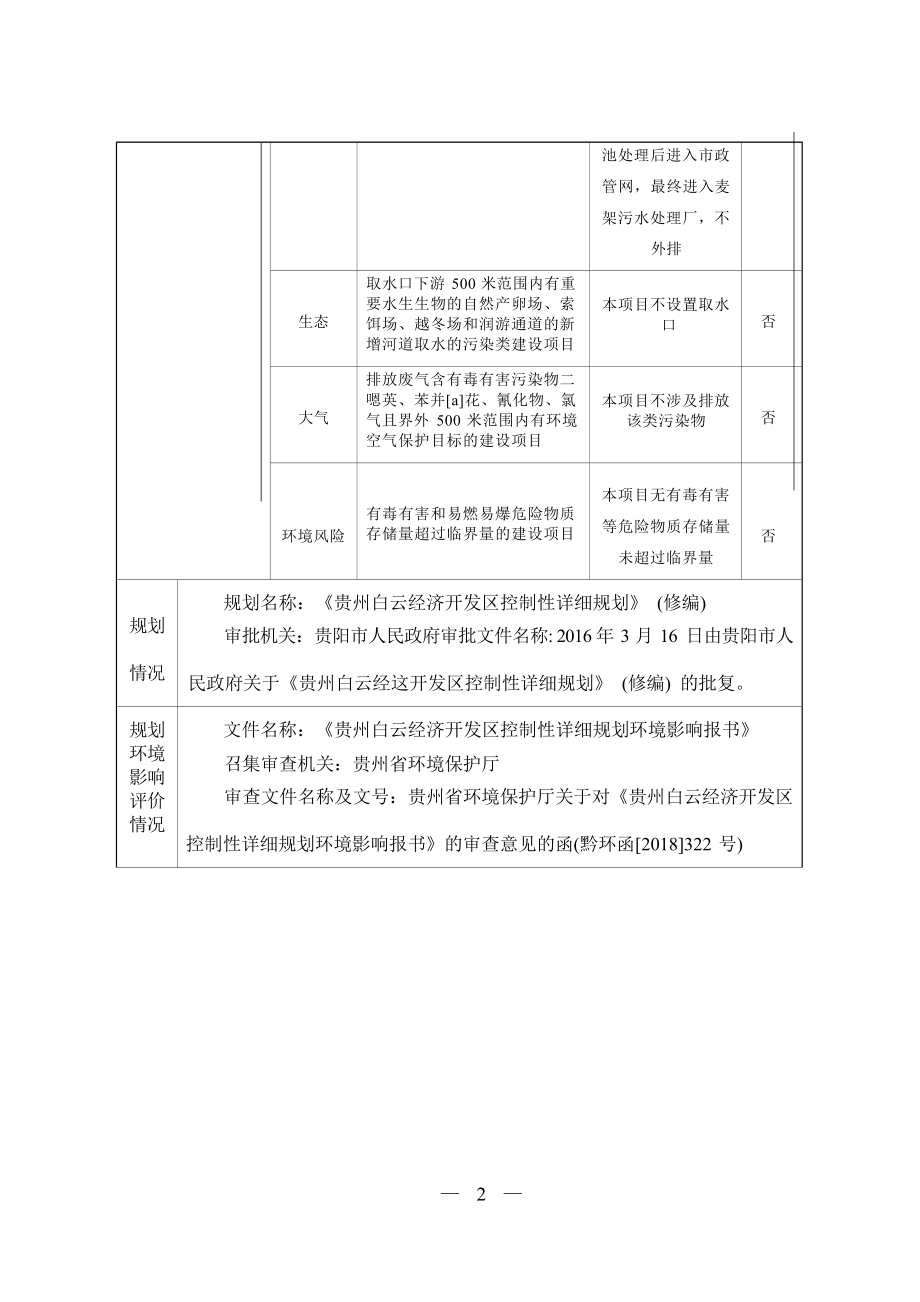 贵州天睿水处理节能有限公司机械专用设备加工生产线建设项目环评报告.docx_第4页