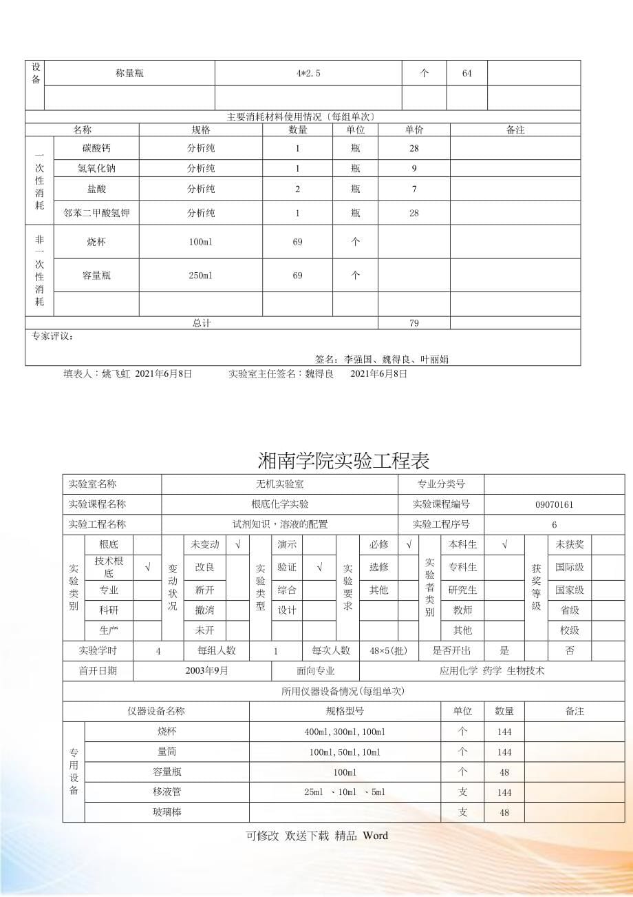 查阅所有实验项目卡湘南学院实验项目表_第5页