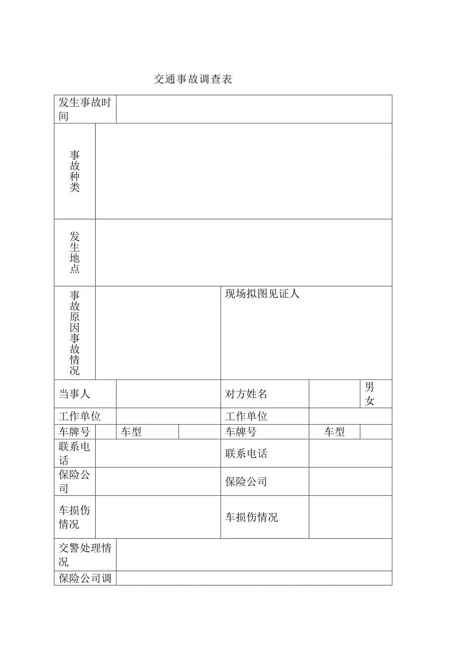 公司行政车辆管理规定_第5页