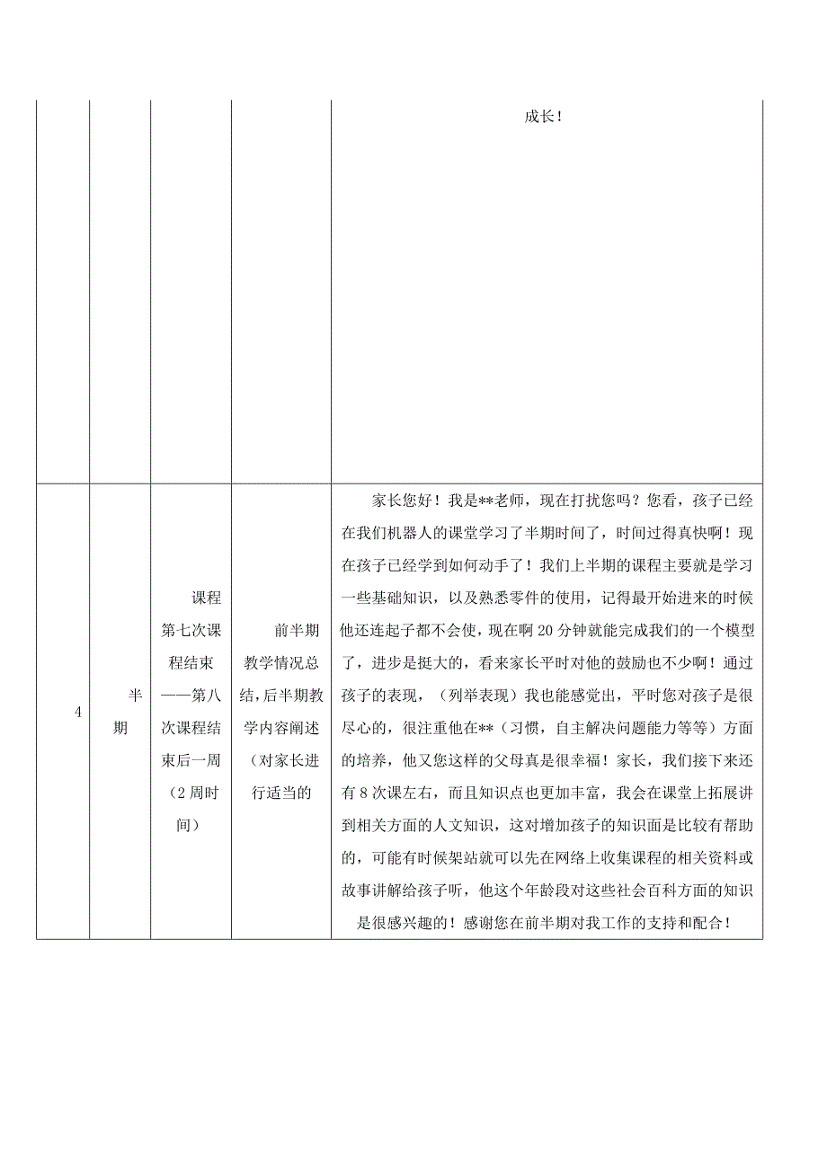 科学家家校沟通规范及话术模板实用文档_第3页