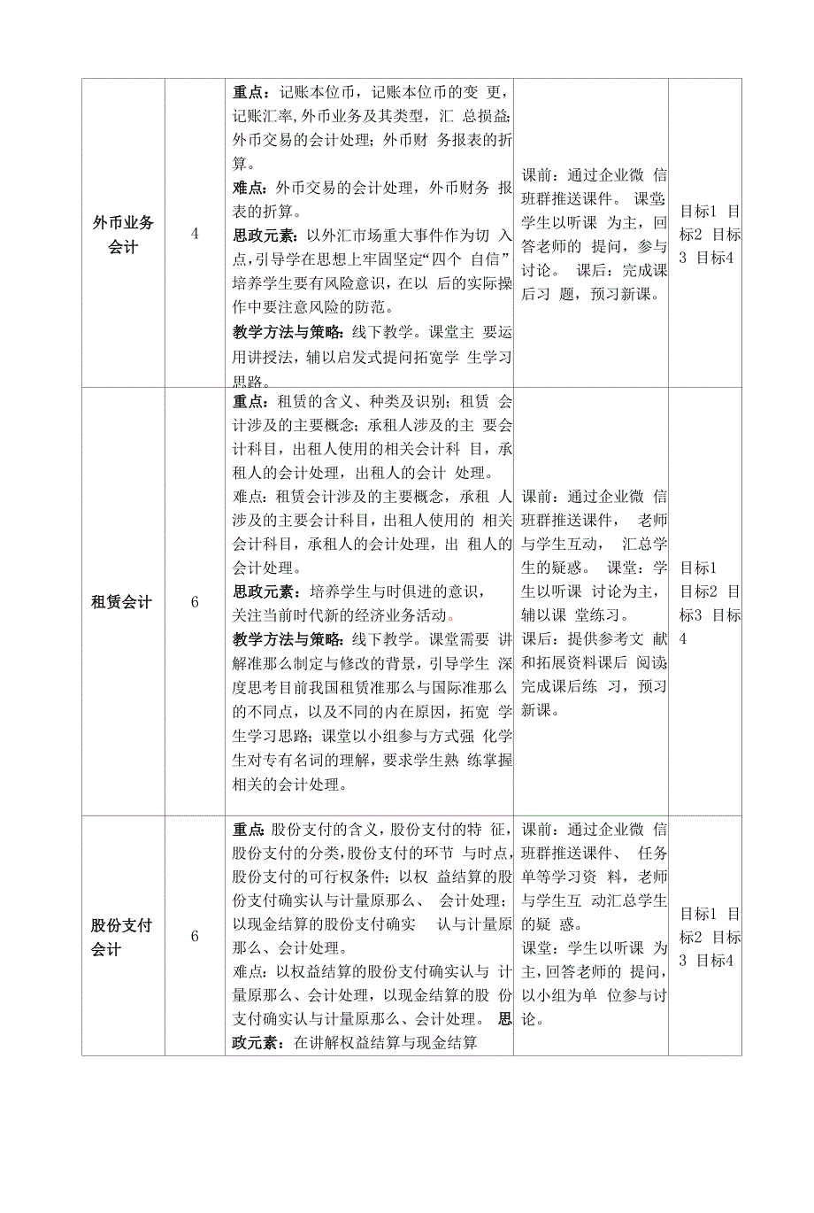 《高级财务会计》教学大纲.docx_第4页