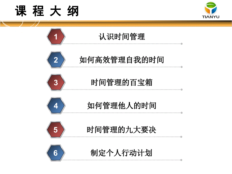 要事第一的效能管理分解课件_第3页