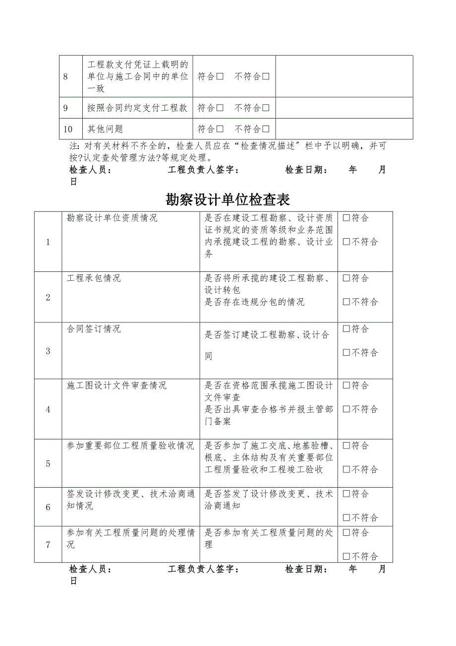 建筑市场行为检查用表_第4页