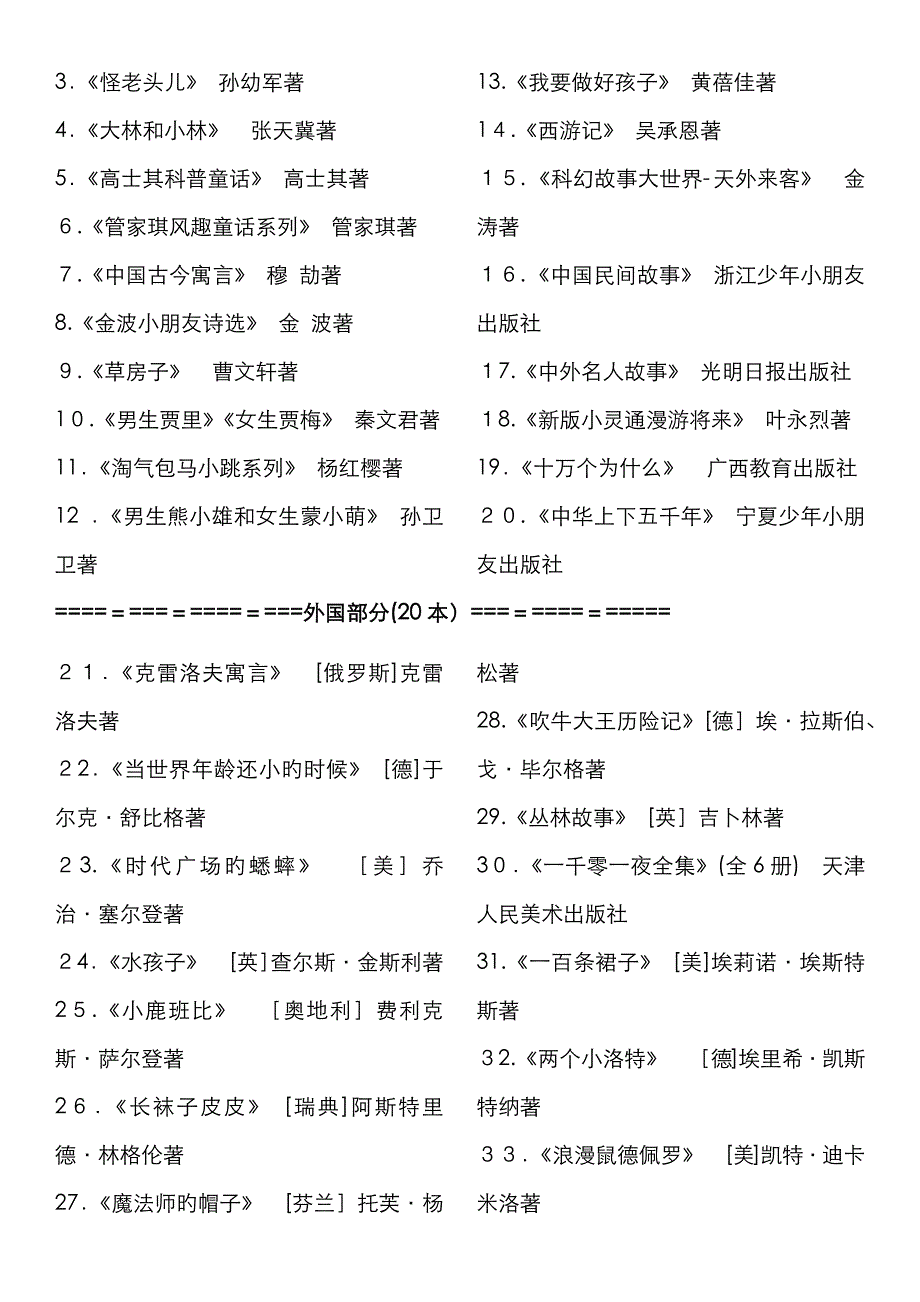 小学阶段各年级重点阅读书目_第4页