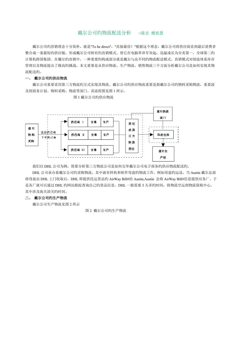 戴尔公司的物流配送分析.doc_第1页