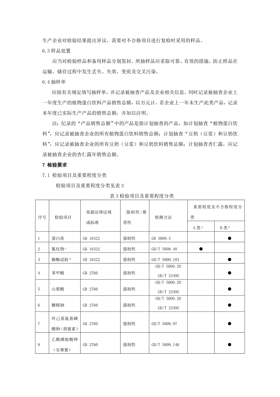 产品质量监督抽查实施规范第一批年版.植物蛋白饮料_第4页