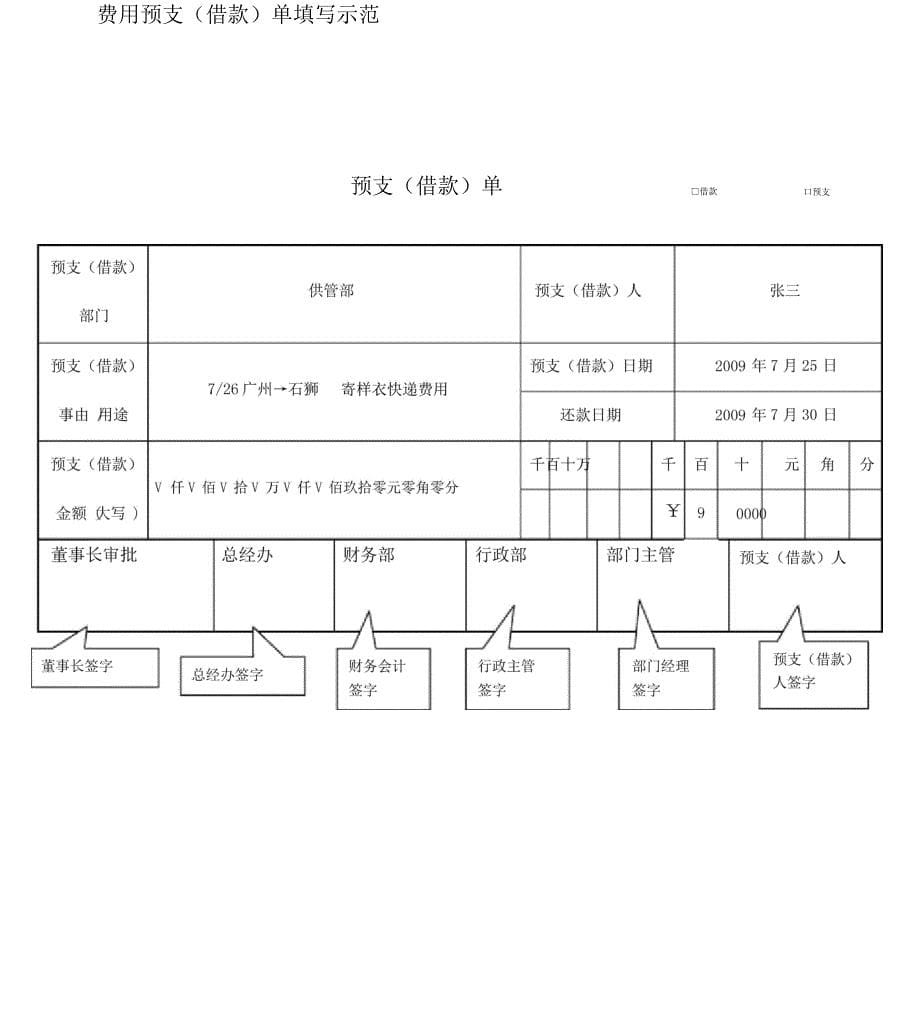 公司费用预支、报销流程及规定_第5页