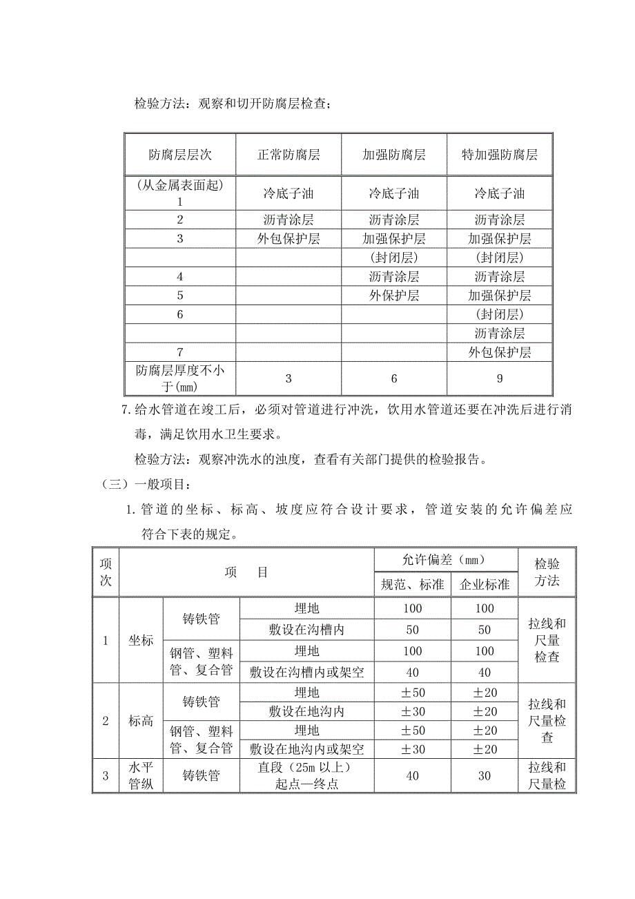 室外给排水管网安装工艺标准_第5页